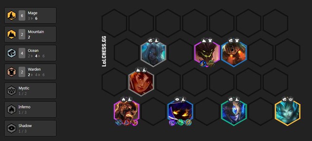 Đấu Trường Chân Lý: Những đội hình mạnh nhất bản 10.4 – đôi uyên ương Senna Lucian tiếp tục phá đảo thế giới ảo - Ảnh 5. Đấu Trường Chân Lý: Những đội hình mạnh nhất bản 10.4 – đôi uyên ương Senna Lucian tiếp tục phá đảo thế giới ảo - Ảnh 5.