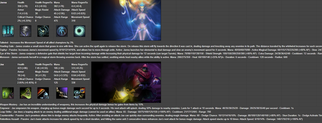 Nhìn lại phiên bản đầu tiên của LMHT, game thủ không khỏi bất ngờ: Nhiều cơ chế tồn tại tới tận ngày nay - Ảnh 5.