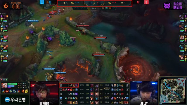 Riot Games bóp Faker không thể đau hơn khi T1 thất bại trước Afreeca Freecs vì lỗi game của Ornn - Ảnh 6. Riot Games bóp Faker không thể đau hơn khi T1 thất bại trước Afreeca Freecs vì lỗi game của Ornn - Ảnh 6.