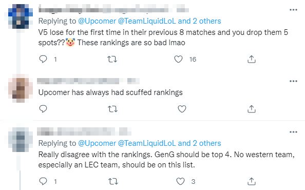 BXH sức mạnh các đội mới nhất: Faker và SofM trụ hạng thành công, ĐKVĐ CKTG 2021 gần đội sổ - Ảnh 7.