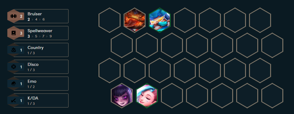 ĐTCL mùa 10: Đổi gió đầu năm với lối chơi Jax “Công chúa tóc mây” độc đáo mà hiệu quả- Ảnh 2.