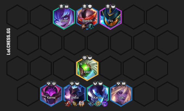 Tất tần tật những gì bạn cần biết về lối chơi, đội hình tối ưu của 9 Thiên Hà trong Đấu Trường Chân Lý - Ảnh 12.