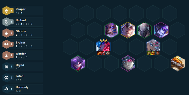 Đội hình cuối trận