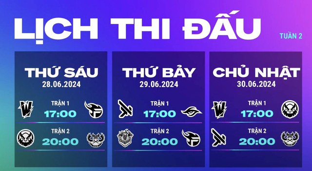 TW tiếp tục đối đầu VKE ngày 30/06 dù hai đội mới đụng độ ngày 21/06