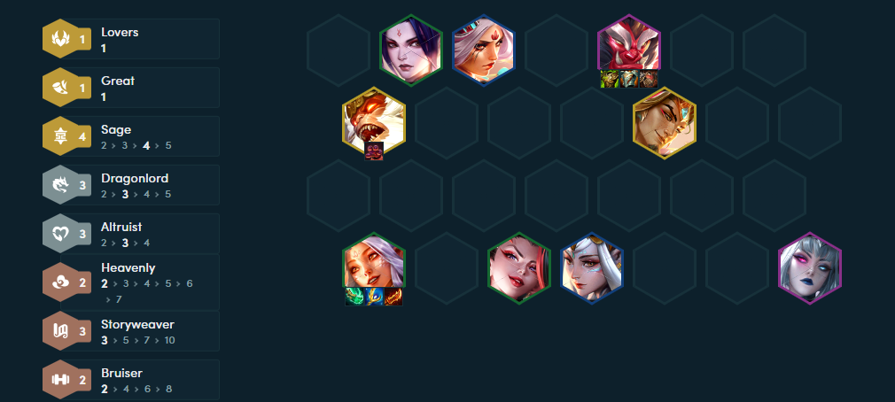 ĐTCL mùa 11: Phá cách với đội hình Janna - Long Vương siêu lì lợm, khắc chế meta vô cùng hiệu quả- Ảnh 4.