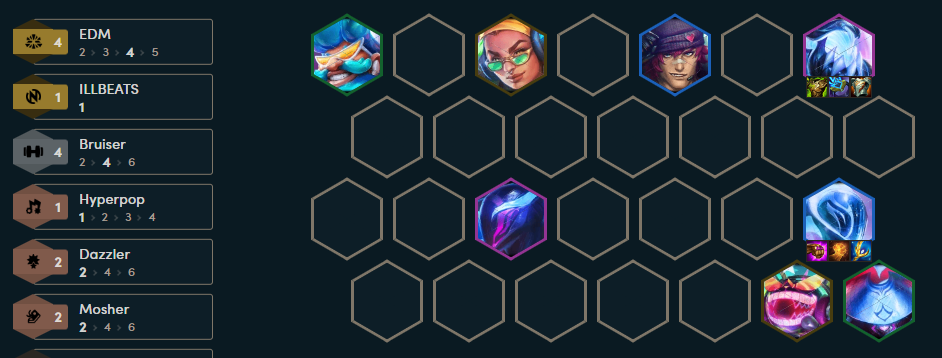 ĐTCL mùa 10: Đổi gió đầu năm với lối chơi Jax “Công chúa tóc mây” độc đáo mà hiệu quả- Ảnh 4.