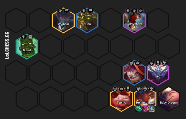 Đấu Trường Chân Lý: Những kinh nghiệm quý giá từ Thách Đấu để vận hành team Tà Thần - Thuật Sĩ hiệu quả - Ảnh 6.