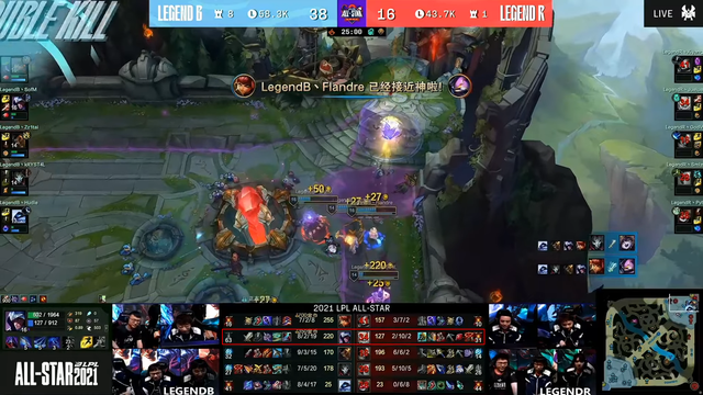 SofM đạt danh hiệu MVP trận showmatch Huyền Thoại Đối Đầu, cầm Talon out farm đối thủ gần 100 chỉ số lính - Ảnh 4.