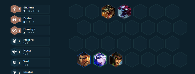 Đấu Trường Chân Lý mùa 9: Chiến thắng dễ dàng với đội hình Akshan - Freljord - Ảnh 2.