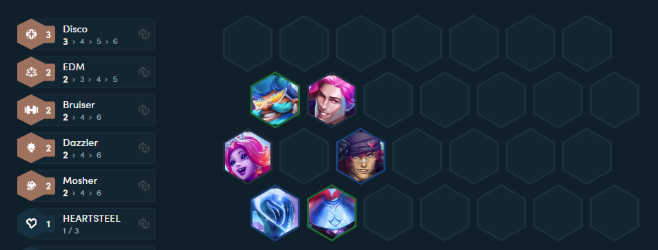 Đấu Trường Chân Lý mùa 10: “Quẩy cực sung” với đội hình EDM - Tuyệt Sắc vô cùng độc đáo- Ảnh 3.