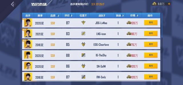 SofM bị đánh giá thấp trong tựa game LoL Esports Manager, nhưng chỉ số của TheShy mới là biến ảo - Ảnh 3. SofM bị đánh giá thấp trong tựa game LoL Esports Manager, nhưng chỉ số của TheShy mới là biến ảo - Ảnh 3.