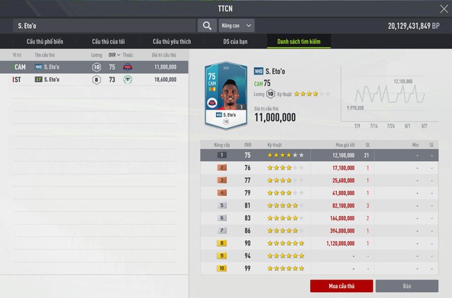 Báo đen Eto’o tái xuất FIFA Online 4 trong mùa thẻ huyền thoại, game thủ ráo riết tìm thủ môn xuất sắc để chuẩn bị vá lưới - Ảnh 2. Báo đen Eto’o tái xuất FIFA Online 4 trong mùa thẻ huyền thoại, game thủ ráo riết tìm thủ môn xuất sắc để chuẩn bị vá lưới - Ảnh 2.