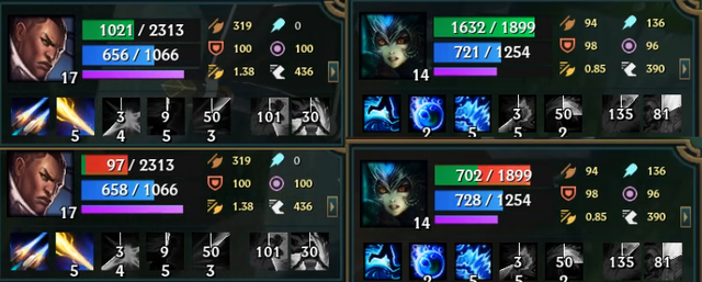 Vandiril phát hiện có lỗi trong trận GAM - TES khiến Lucian nhận nhiều sát thương hơn bình thường