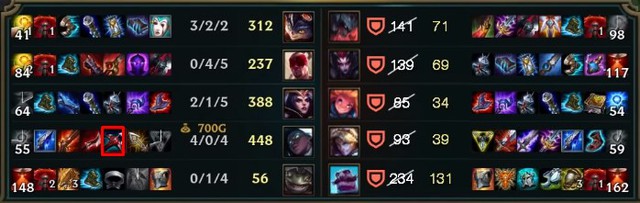 Chuyên gia Riot Games - Ngay cả game thủ chuyên nghiệp cũng bị cửa hàng LMHT đánh lừa - Ảnh 6.