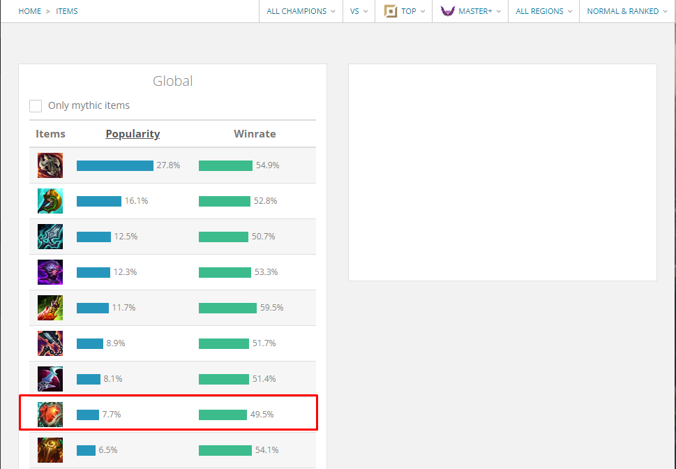 Ở bậc Cao Thủ trở lên, món trang bị này không được sử dụng quá nhiều Ở bậc Cao Thủ trở lên, món trang bị này không được sử dụng quá nhiều
