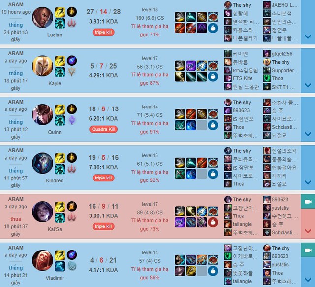 Tuyên bố lâu rồi chưa chơi Vayne, TheShy vẫn đủ sức quét sạch RNG khi mang vị tướng này lên Đường trên - Ảnh 4.