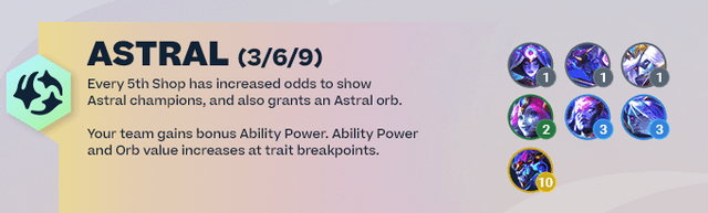 Đấu Trường Chân Lý mùa 7: Tổng quan về sức mạnh của tộc Thượng Long - Ảnh 2. Đấu Trường Chân Lý mùa 7: Tổng quan về sức mạnh của tộc Thượng Long - Ảnh 2.