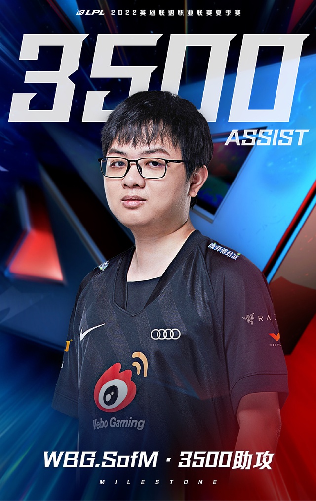 Cộng đồng LMHT không tiếc lời khen cho SofM, Bin bị so sánh với Breathe - Ảnh 5.