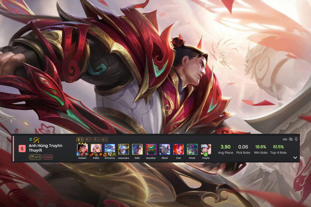 ĐTCL mùa 11: Leo hạng thần tốc với Garen - Anh Hùng Truyền Thuyết đang “làm trùm” meta hiện tại - Ảnh 1.