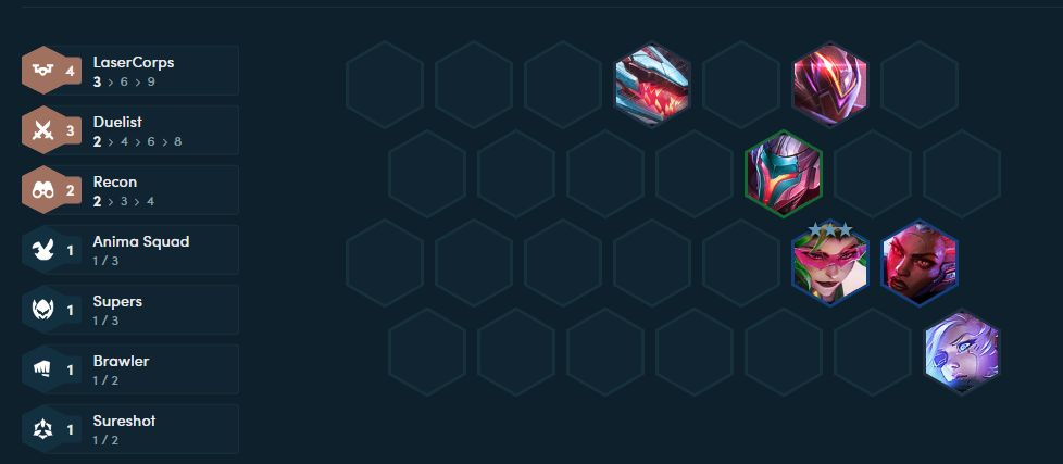 Đội hình giữa trận với Yasuo chủ lực Đội hình giữa trận với Yasuo chủ lực