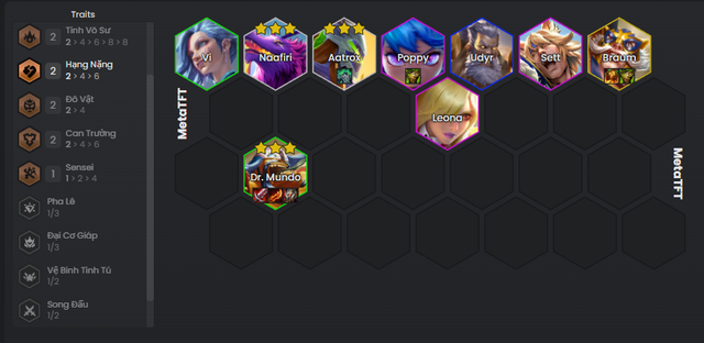 ĐTCL mùa 15: "Đổi gió" với đội hình Mundo "Xạ Thủ siêu toàn diện"- Ảnh 4.