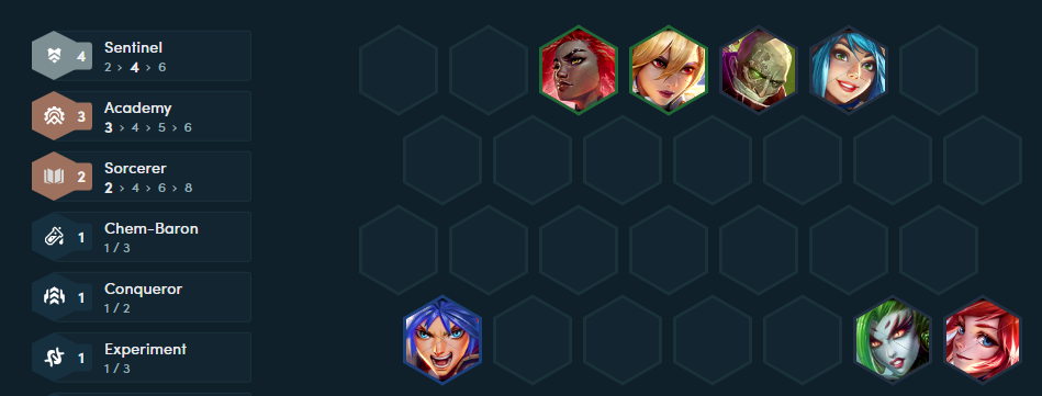 ĐTCL mùa 13: Chiến thắng dễ dàng với Lux ĐTCL mùa 13: Chiến thắng dễ dàng với Lux