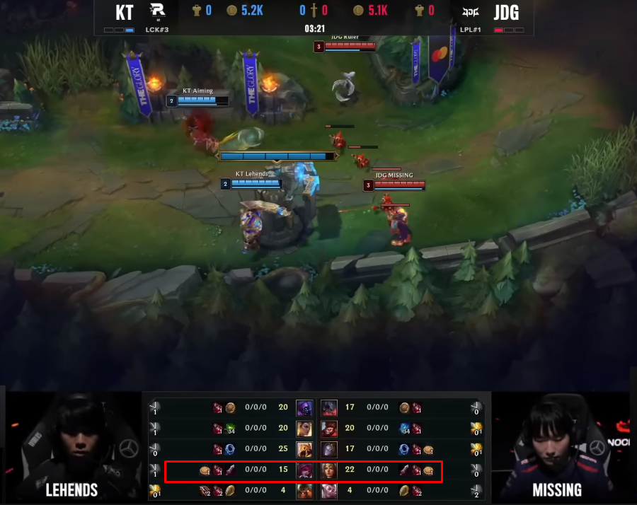 BeryL chỉ ra bí quyết để T1 có thể giành thắng lợi trước JDG, đơn giản nhưng không hề dễ thực hiện - Ảnh 3.