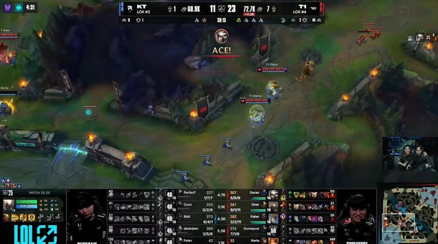 T1 đã giành chiến thắng xứng đáng