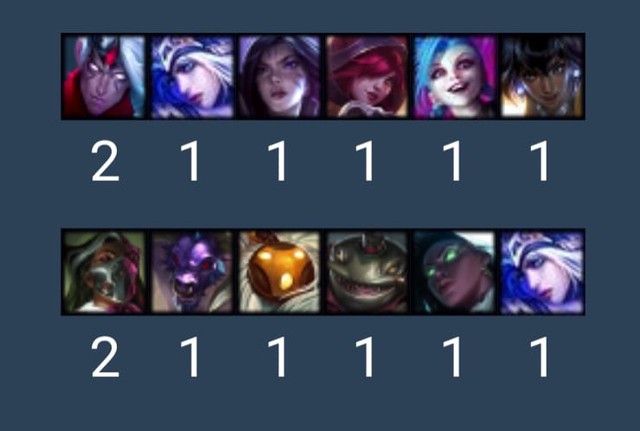 T1 sử dụng 8 cặp tướng kết hợp khác nhau tính từ vòng Swiss