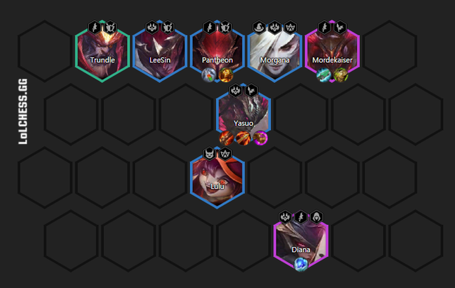 Đấu Trường Chân Lý: Top 3 đội hình được Riot buff rất mạnh tại bản 11.10 mà game thủ nên sử dụng - Ảnh 6.