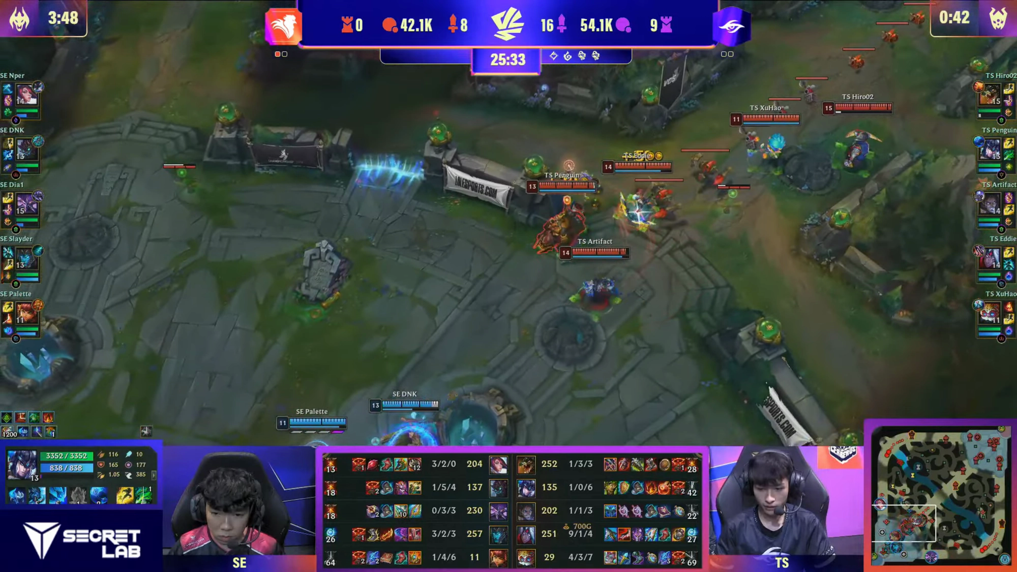 TS đã dẫn trước khoảng 13k tiền và có cho mình 11 trụ - nguồn: YouTube