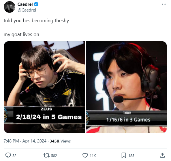 Nam streamer danh tiếng ngay lập tức so sánh với TheShy: "Đã nói là cậu sẽ trở thành giống TheShy mà. Tuyển thủ vĩ đại nhất của tôi vẫn được kế thừa"