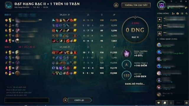 Yasuo all role, cào phím không ngừng và những dấu hiệu cho thấy bạn là một thần Đồng chính hiệu - Ảnh 6.