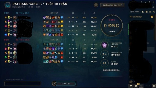 Ám ảnh ngày đầu mở rank LMHT - Yasuo đi rừng, hỗ trợ và thậm chí là cả Yasuo AP - Ảnh 5. Ám ảnh ngày đầu mở rank LMHT - Yasuo đi rừng, hỗ trợ và thậm chí là cả Yasuo AP - Ảnh 5.