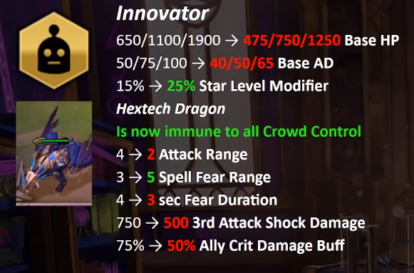 Đấu Trường Chân Lý: 3 tộc - hệ hứa hẹn sẽ làm trùm meta bản 11.23 vì được Riot ưu ái buff mạnh - Ảnh 3. Đấu Trường Chân Lý: 3 tộc - hệ hứa hẹn sẽ làm trùm meta bản 11.23 vì được Riot ưu ái buff mạnh - Ảnh 3.