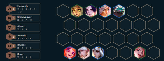 ĐTCL mùa 11: Đổi gió với đội hình Zoe - Hiền Giả sát thương cực “ảo” nhưng vẫn cực kỳ lì lợm- Ảnh 4.