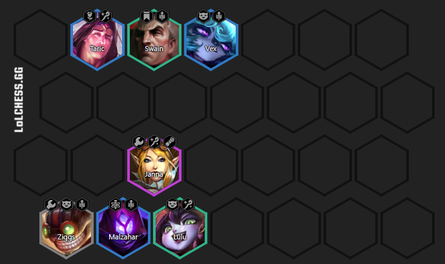 Đấu Trường Chân Lý: Học hỏi team Malzahar - Thuật Sư cực khỏe mới được các Pháp Sư Trung Hoa tìm ra - Ảnh 4. Đấu Trường Chân Lý: Học hỏi team Malzahar - Thuật Sư cực khỏe mới được các Pháp Sư Trung Hoa tìm ra - Ảnh 4.