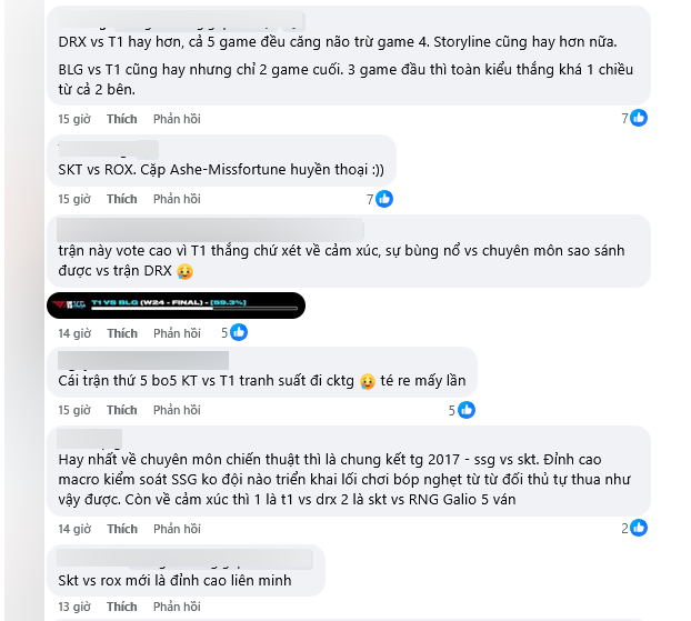 Với nhiều người trận T1 - DRX mới là trận hay nhất chứ không phải trận T1 - BLG. Với nhiều người trận T1 - DRX mới là trận hay nhất chứ không phải trận T1 - BLG.