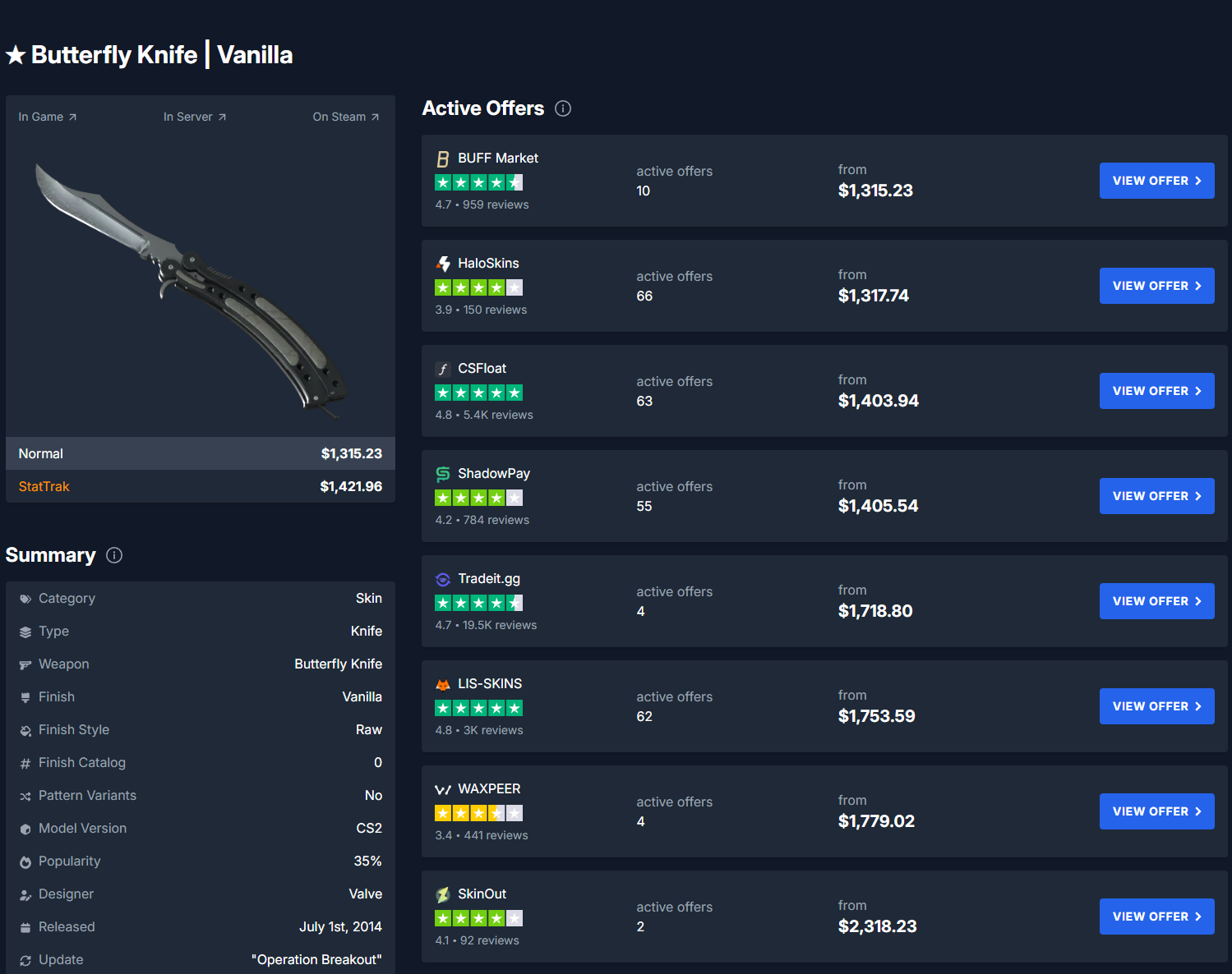 Game thủ CS:GO "kẻ khóc người cười" với Valve- Ảnh 2.