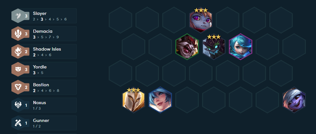 Đấu Trường Chân Lý: Đổi gió với đội hình Kayle - Đồ Tể từ cao thủ - Ảnh 3.