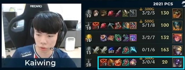 Game dễ quá thì làm gì? Hỗ trợ của PSG Talon lên cả Sách Chiêu Hồn Mejai cho Alistar trong PCS Mùa hè 2021 - Ảnh 2. Game dễ quá thì làm gì? Hỗ trợ của PSG Talon lên cả Sách Chiêu Hồn Mejai cho Alistar trong PCS Mùa hè 2021 - Ảnh 2.