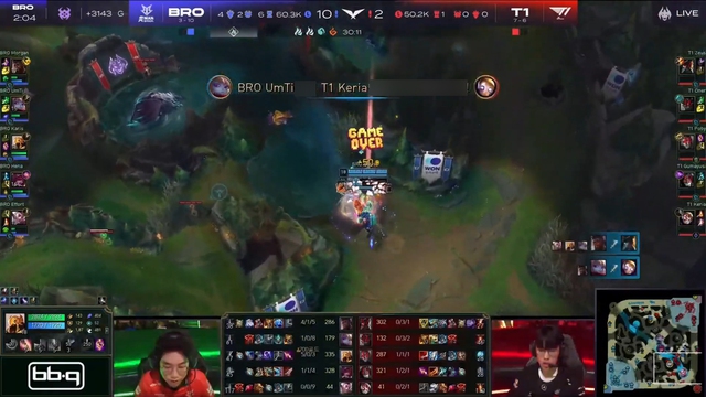 Vừa bại trận trước OKBRO, T1 bị streamer danh tiếng chỉ ra một loạt vấn đề trầm trọng - Ảnh 2.