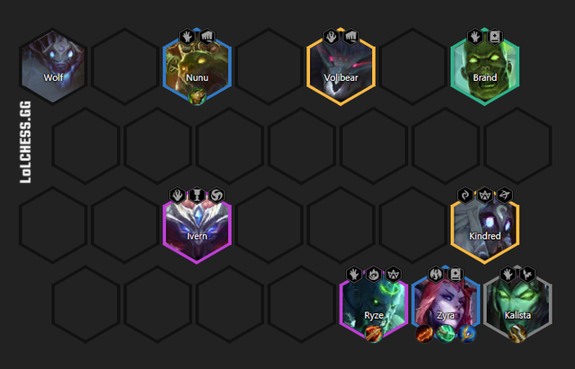 Đấu Trường Chân Lý: 3 chủ lực cực mạnh ở bản 11.14 mà game thủ nên đầu tư để leo rank thần tốc - Ảnh 4. Đấu Trường Chân Lý: 3 chủ lực cực mạnh ở bản 11.14 mà game thủ nên đầu tư để leo rank thần tốc - Ảnh 4.