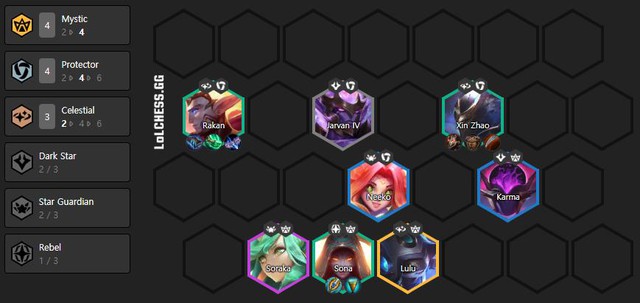 Đấu Trường Chân Lý: Những đội hình mạnh nhất của mỗi thiên hà trong mùa 3 - Ảnh 4. Đấu Trường Chân Lý: Những đội hình mạnh nhất của mỗi thiên hà trong mùa 3 - Ảnh 4.