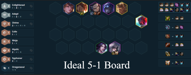 Đấu Trường Chân Lý: Leo rank cuối mùa với giáo án Khai Sáng - Hấp Huyết từ kỳ thủ Thách Đấu - Ảnh 5. Đấu Trường Chân Lý: Leo rank cuối mùa với giáo án Khai Sáng - Hấp Huyết từ kỳ thủ Thách Đấu - Ảnh 5.