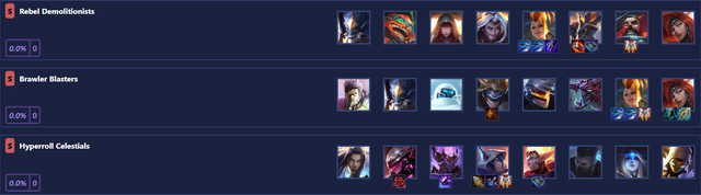 Đấu Trường Chân Lý: Game thủ tự mình thiết kế website giúp chọn đội hình dựa theo số trang bị - Ảnh 4.