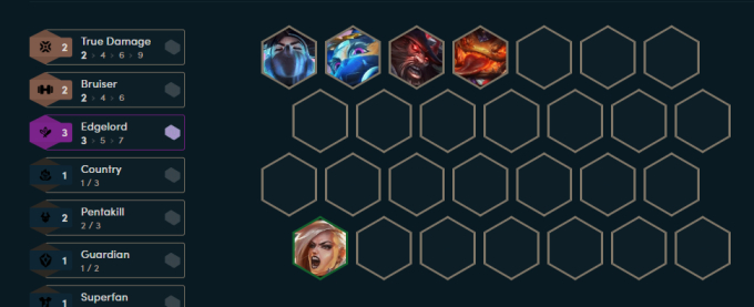 Đấu Trường Chân Lý mùa 10: Phá cách với đội hình Thánh Ra Dẻ “chặt chém” siêu đã - Ảnh 2.