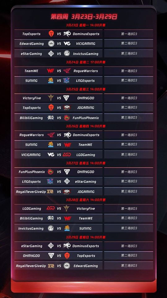 Lịch thi đấu LPL hậu đại dịch - SofM và đồng đội đụng độ 3 đối thủ sừng sỏ chỉ trong một tuần - Ảnh 3. Lịch thi đấu LPL hậu đại dịch - SofM và đồng đội đụng độ 3 đối thủ sừng sỏ chỉ trong một tuần - Ảnh 3.