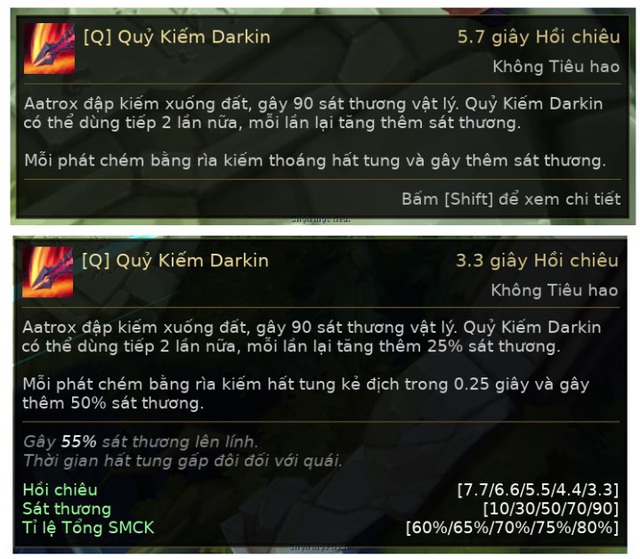 Sắp sang mùa thứ 10 rồi mà Riot Games vẫn giấu hàng loạt cơ chế quan trọng của kỹ năng tướng - Ảnh 4. Sắp sang mùa thứ 10 rồi mà Riot Games vẫn giấu hàng loạt cơ chế quan trọng của kỹ năng tướng - Ảnh 4.