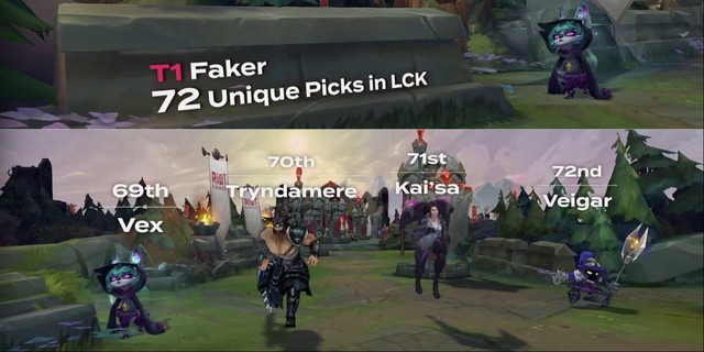 Meta giải đấu sắp thay đổi mạnh, Riot vẫn khó “cản bước” T1 tại MSI 2022 - Ảnh 3.